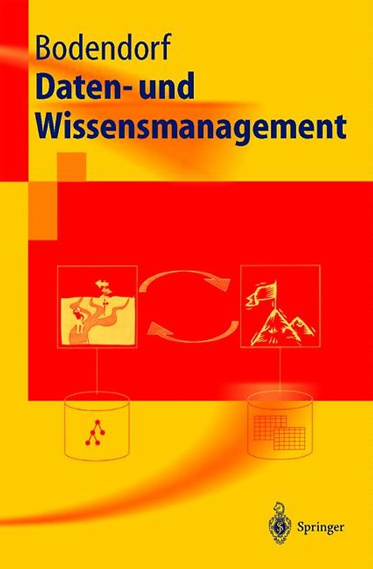 Daten- und Wissensmanagement