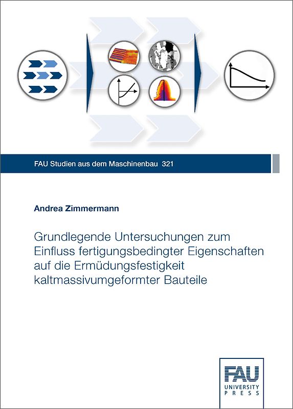 Grundlegende Untersuchungen zum Einfluss fertigungsbedingter Eigenschaften auf die Ermüdungsfestigkeit kaltmassivumgeformter Bauteile