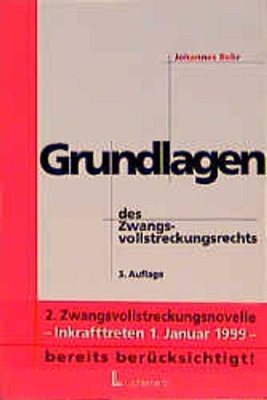 Grundlagen des Zwangsvollstreckungsrechts