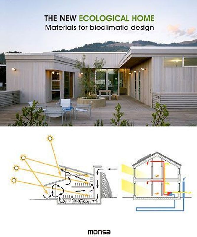 The New Ecological Home