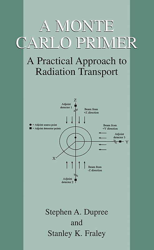 A Monte Carlo Primer
