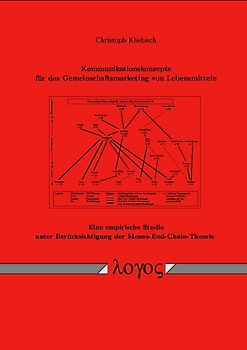 Kommunikationskinzepte für das Gemeinschaftsmarketing von Lebensmitteln. Eine empirische Studie unter Berücksichtigung der Means-End-Chain-Theorie