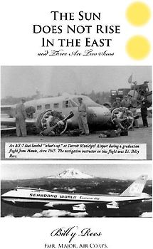 The Sun Does Not Rise in the East