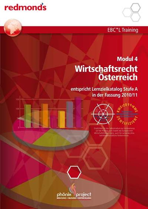 EBC*L STUFE A MODUL 4 WIRTSCHAFTSRECHT ÖSTERREICH