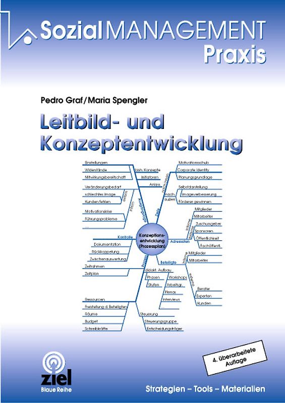 Leitbild- und Konzeptentwicklung