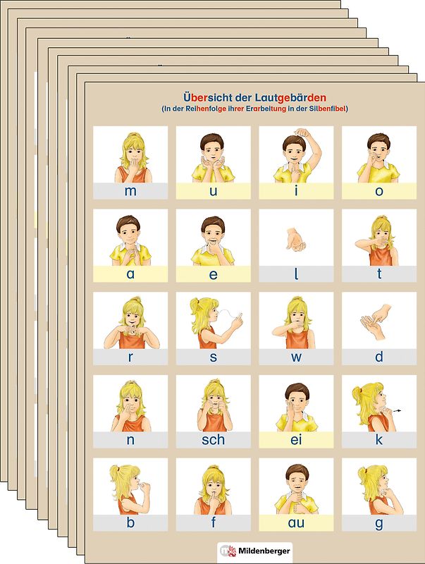 ABC der Tiere 1 Neubearbeitung – Beilage Gebärden, VPE 10