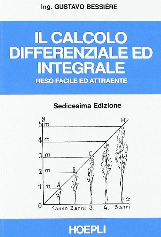 Il calcolo differenziale ed integrale reso facile ed attraente
