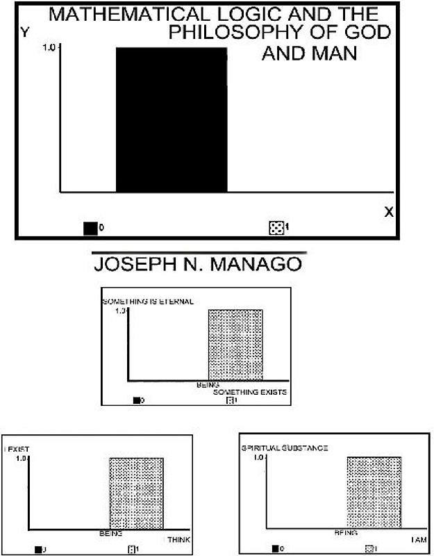 "Mathematical Logic and the Philosophy of God and Man"