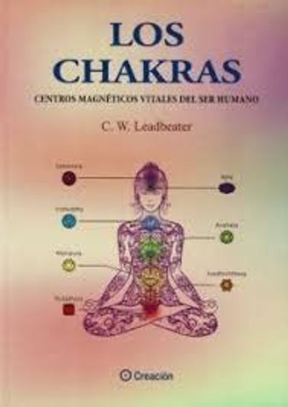 Los chakras