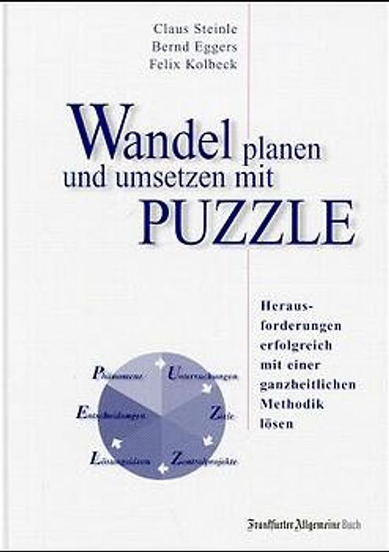 Erfolgreiches Change-Management