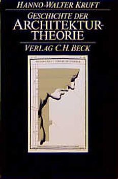 Geschichte der Architekturtheorie