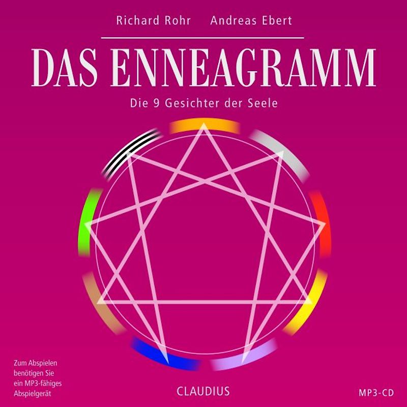 Das Enneagramm
