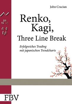Renko, Kagi, Three Line Break
