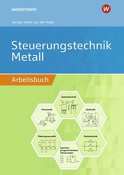 Steuerungstechnik Metall
