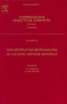 Non-Destructive Micro Analysis of Cultural Heritage Materials