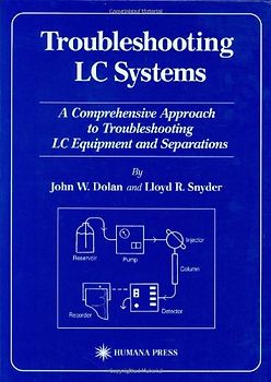 Troubleshooting LC Systems