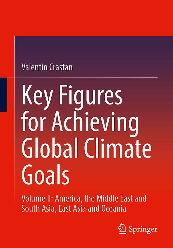 Key Figures for Achieving Global Climate Goals
