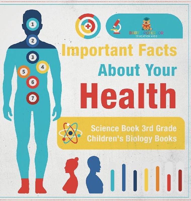 Important Facts about Your Health - Science Book 3rd Grade | Children's Biology Books