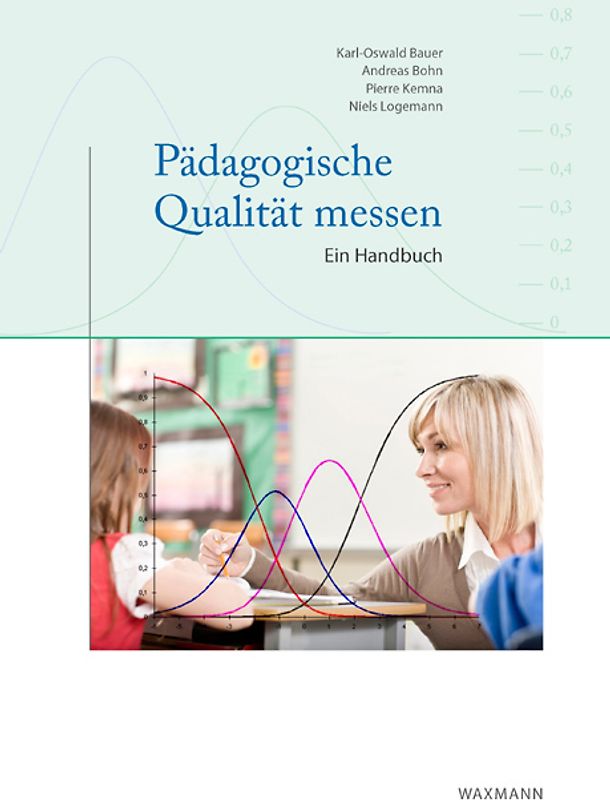 Pädagogische Qualität messen