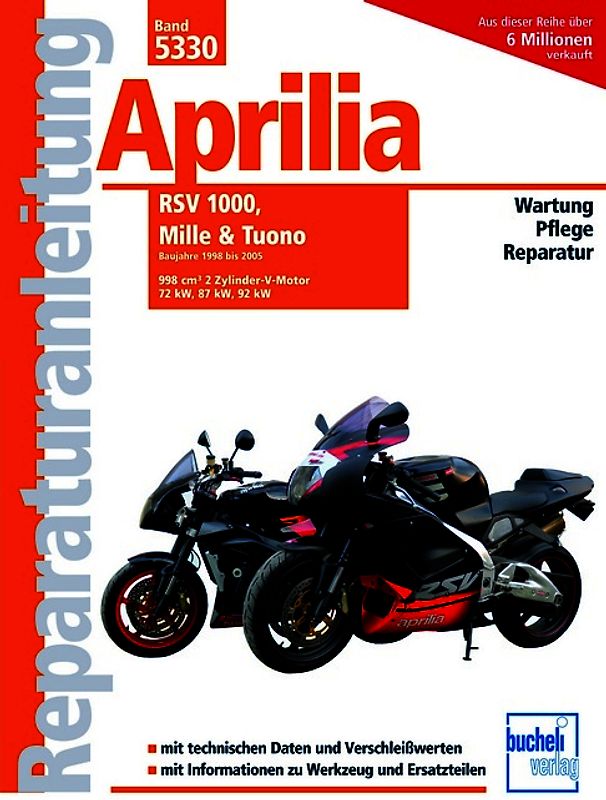 Aprilia RSV, MILLE und Tuono Modelljahr 1998-2005