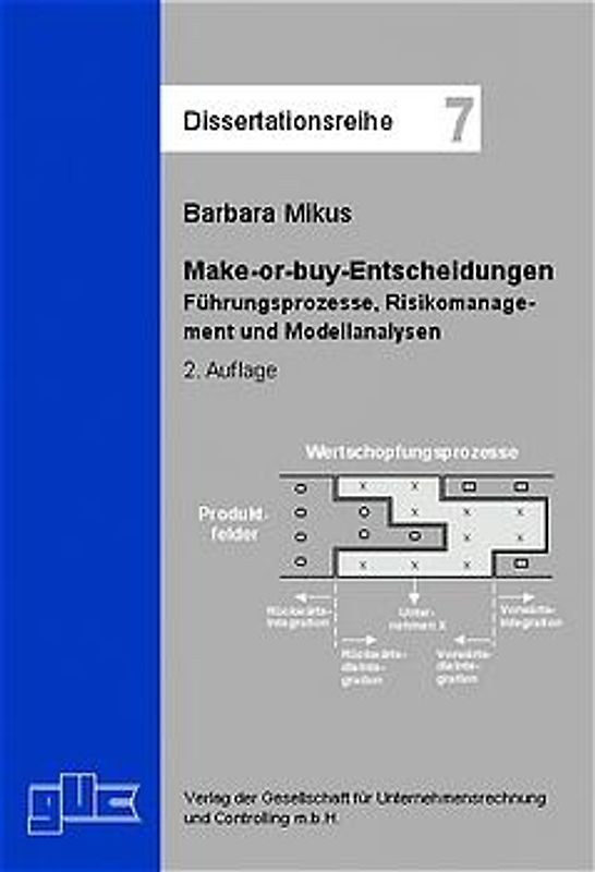 Make-or-buy-Entscheidungen