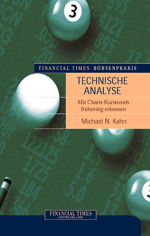 Technische Analyse
