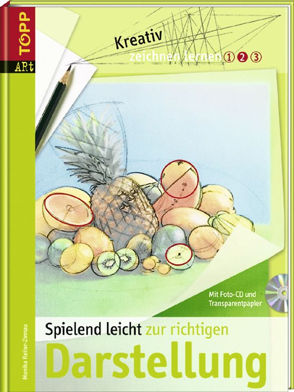 Spielend leicht zur richtigen Darstellung