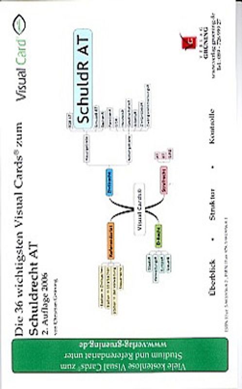 Die wichtigsten Visual Cards® zum Schuldrecht AT
