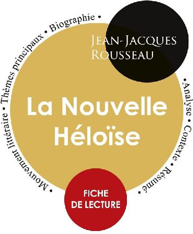 Fiche de lecture La Nouvelle Héloïse (Étude intégrale)