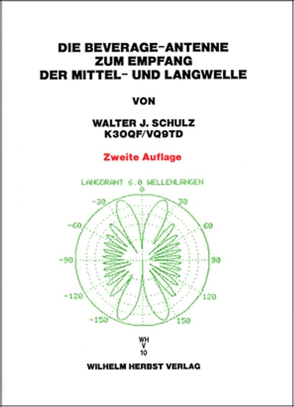 Die Beverage-Antenne zum Empfang der Mittel- und Langwelle