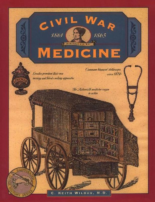 Civil War Medicine