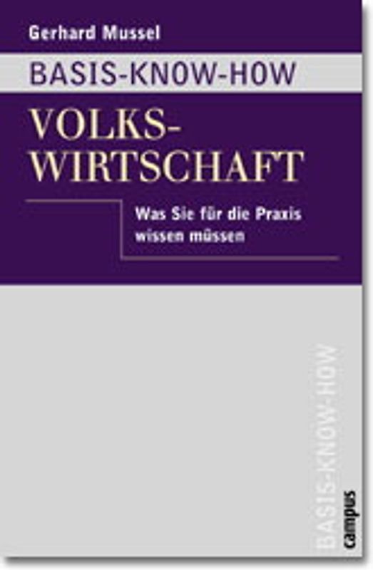 Basis-Know-how Volkswirtschaft