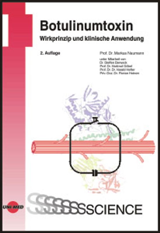 Botulinumtoxin - Wirkprinzip und klinische Anwendung