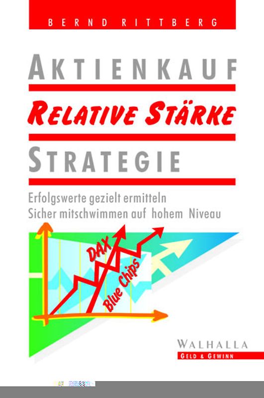 Aktienkauf: Relative Stärke Strategie