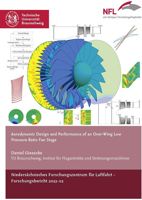 Aerodynamic Design and Performance of an Over-Wing Low Pressure Ratio Fan Stage