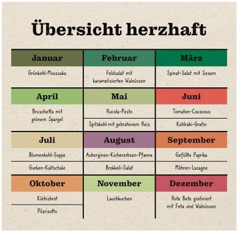 Teufelsbündner und Faustgestalten im Abendlande