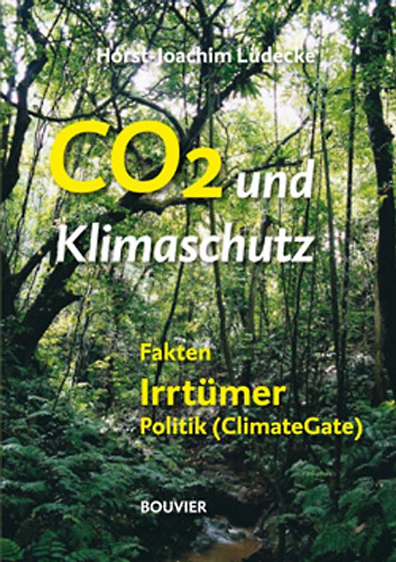 CO2 und Klimaschutz