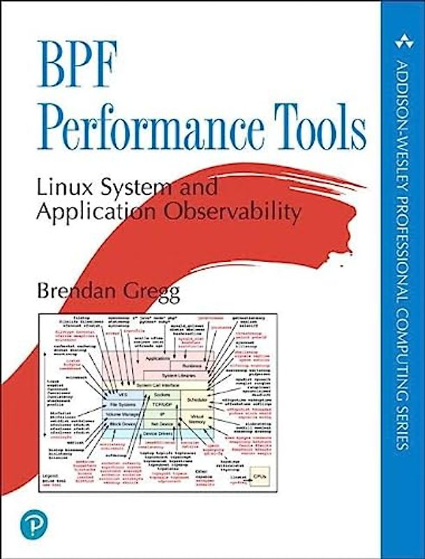 Gregg, B: BPF Performance Tools (The Pearson Addison-Wesley Professional Computing Series)