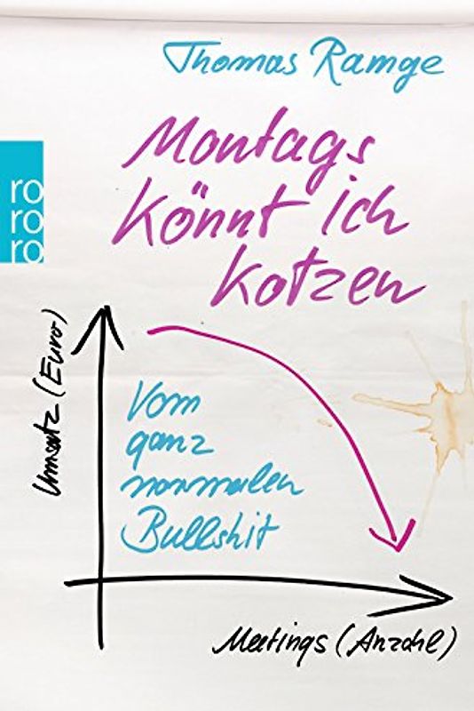 Montags könnt ich kotzen