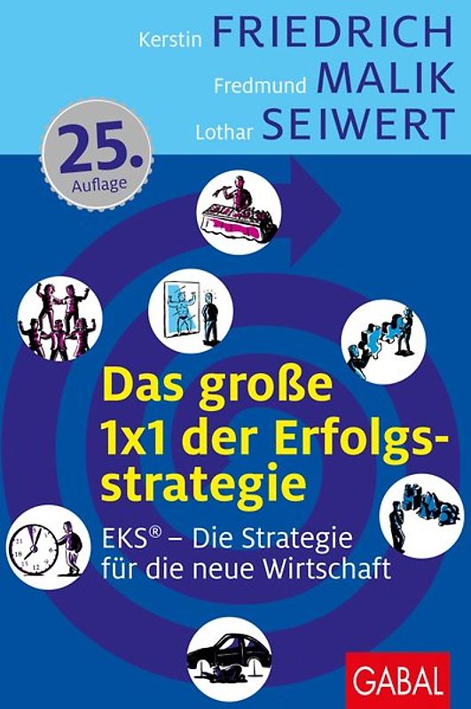 Das große 1x1 der Erfolgsstrategie. EKS® – Erfolg durch Spezialisierung