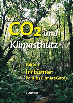 CO2 und Klimaschutz