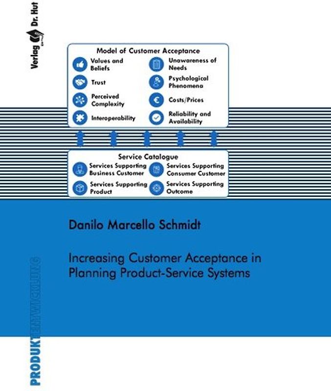 Increasing Customer Acceptance in Planning Product-Service Systems