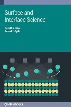 Surface and Interface Science