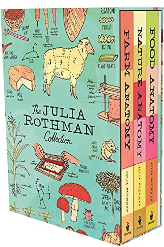 The Julia Rothman Collection