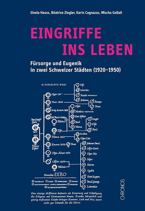 Eingriffe ins Leben