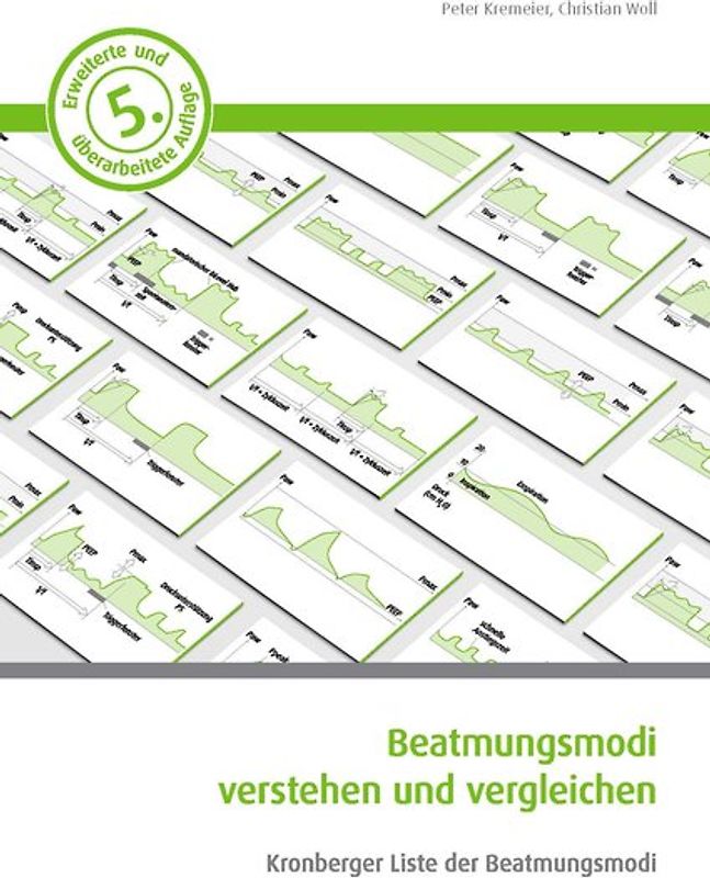 Beatmungsmodi verstehen und vergleichen