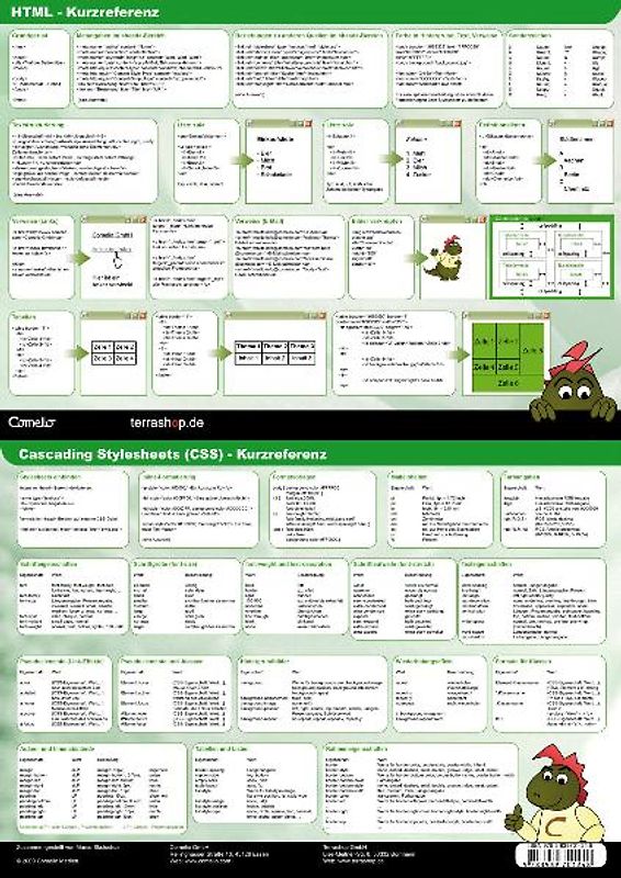 HTML/CSS Referenz - Befehlskarte (DIN A4, laminiert)