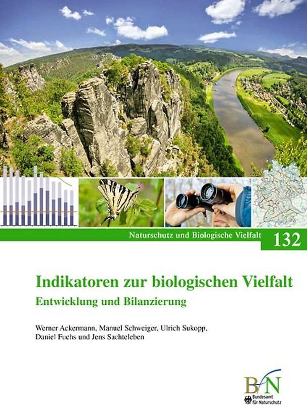 Indikatoren zur biologischen Vielfalt