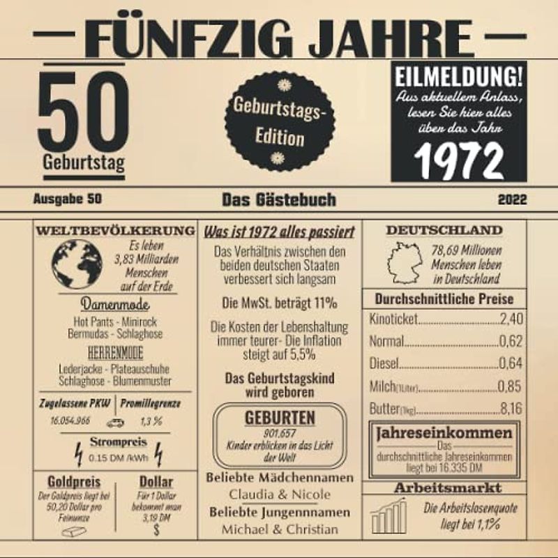 Fünfzig Jahre Das Gästebuch: Zum 50 Geburtstag / Geburtsjahr 1972 / Zeitung Design Mit Ereignissen Im Jahre 72 / Geschenk Und Geburtstagsdeko / Platz Für Glückwünsche Und Fotos