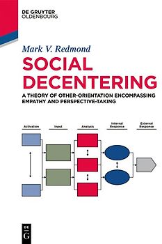 Social Decentering